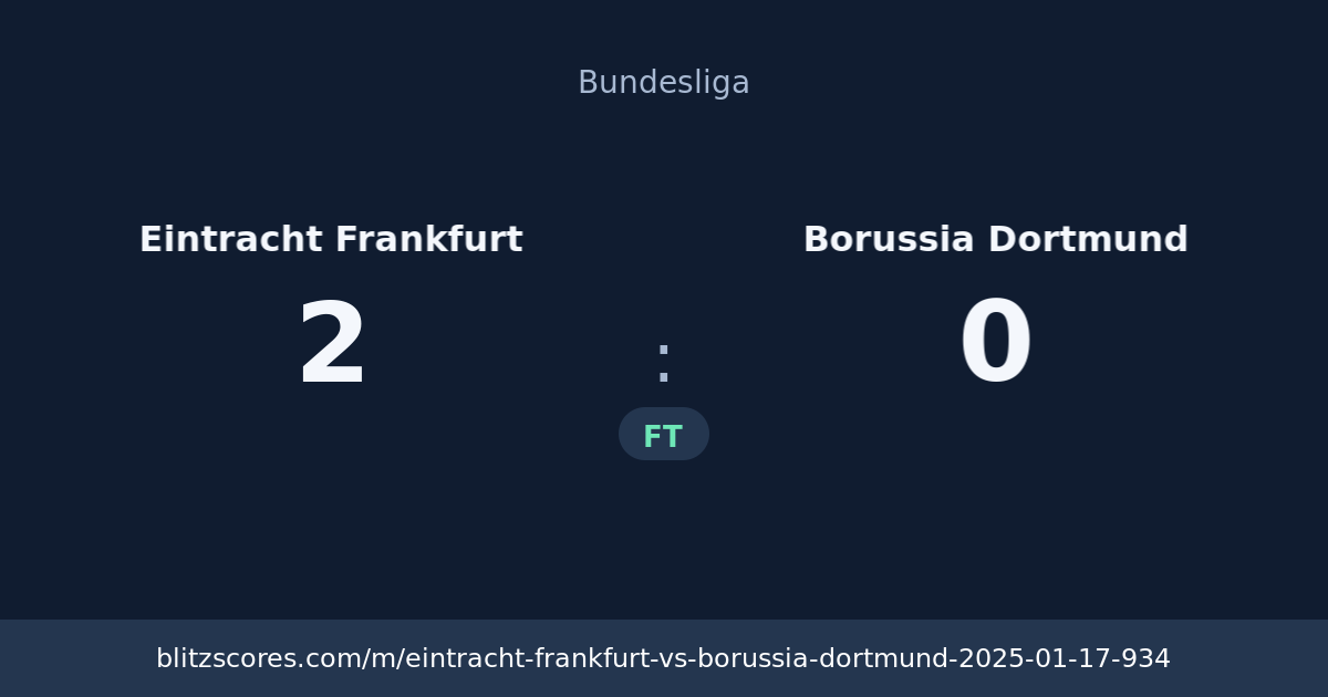 Eintracht Frankfurt vs Borussia Dortmund score card