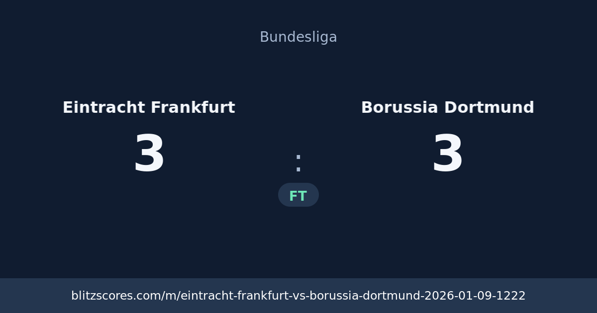 Eintracht Frankfurt vs Borussia Dortmund score card