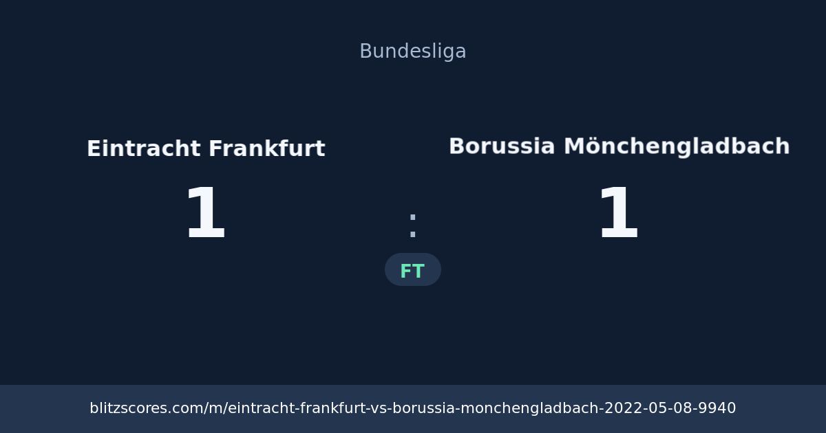 Eintracht Frankfurt vs Borussia Mönchengladbach score card