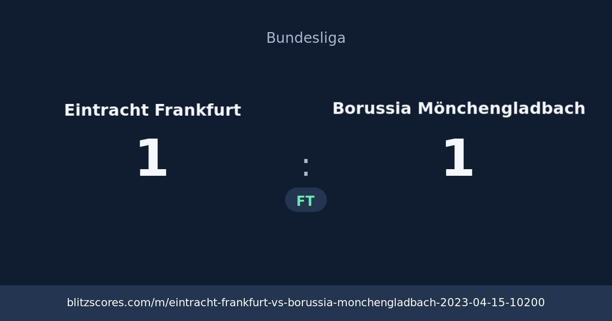 Eintracht Frankfurt vs Borussia Mönchengladbach score card