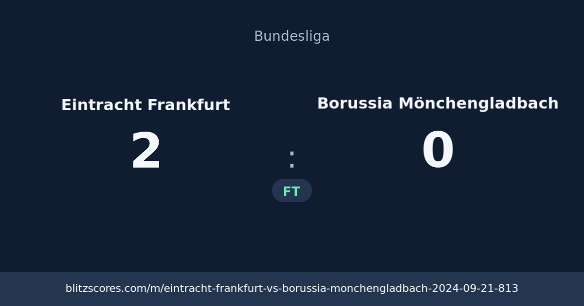 Eintracht Frankfurt vs Borussia Mönchengladbach score card