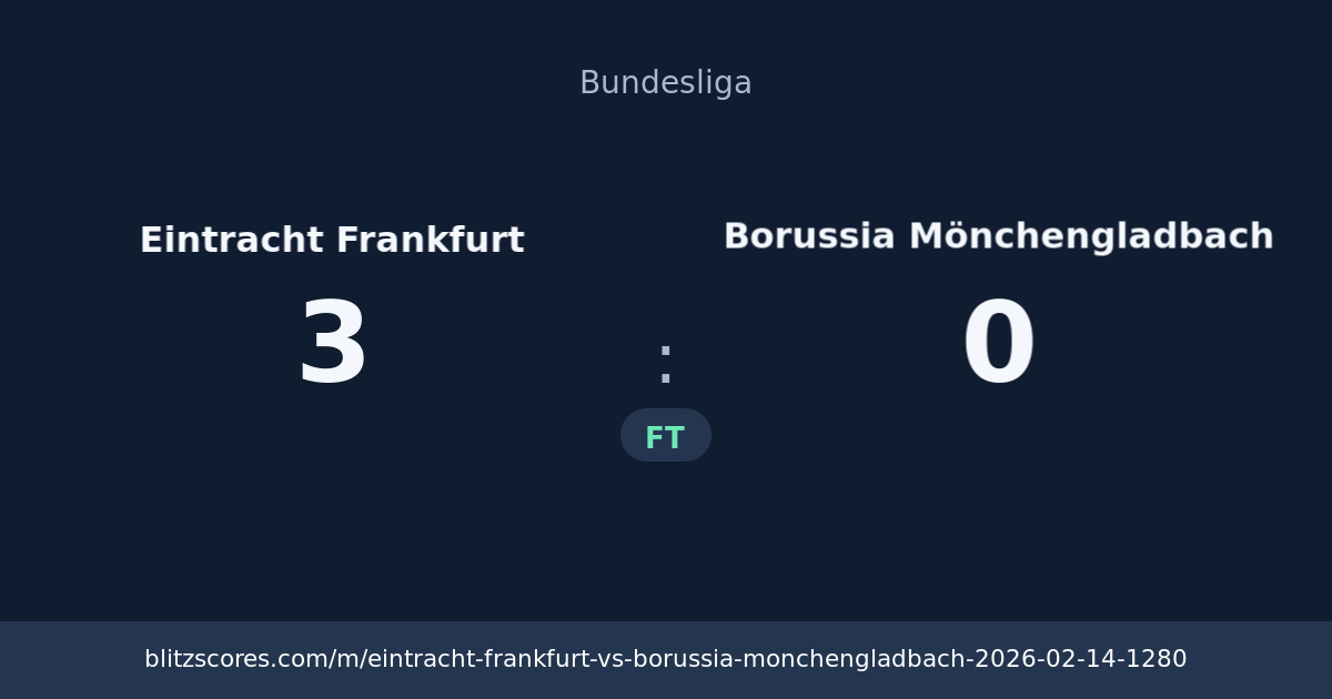 Eintracht Frankfurt vs Borussia Mönchengladbach score card