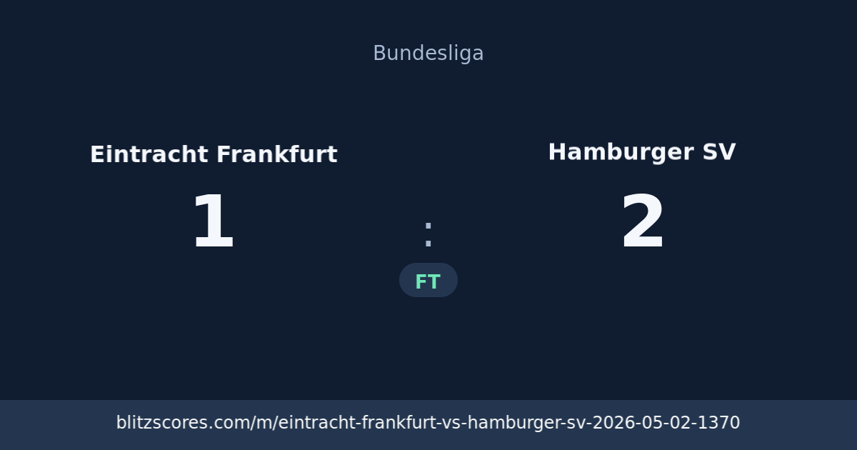 Eintracht Frankfurt vs Hamburger SV score card