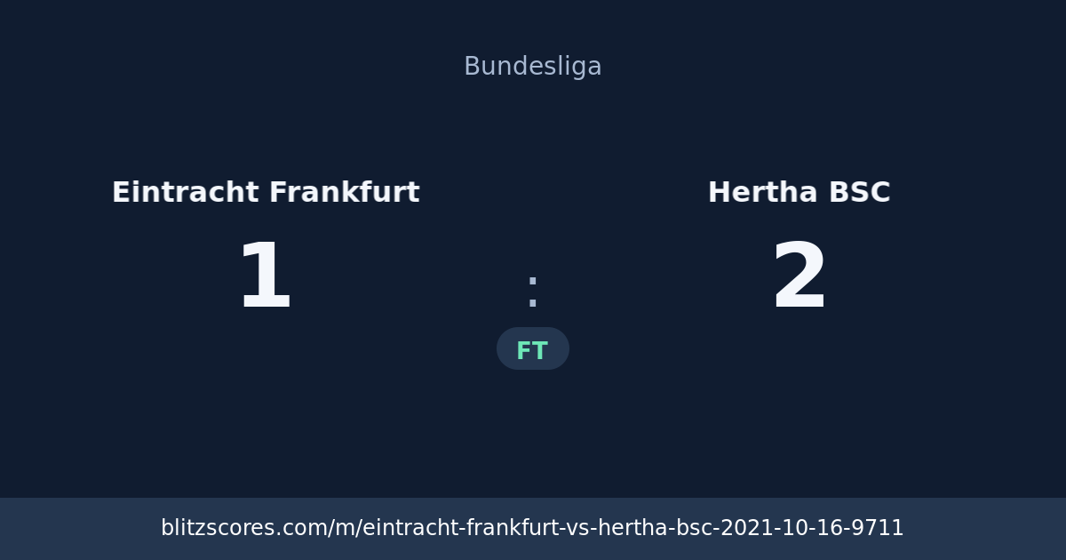 Eintracht Frankfurt vs Hertha BSC score card