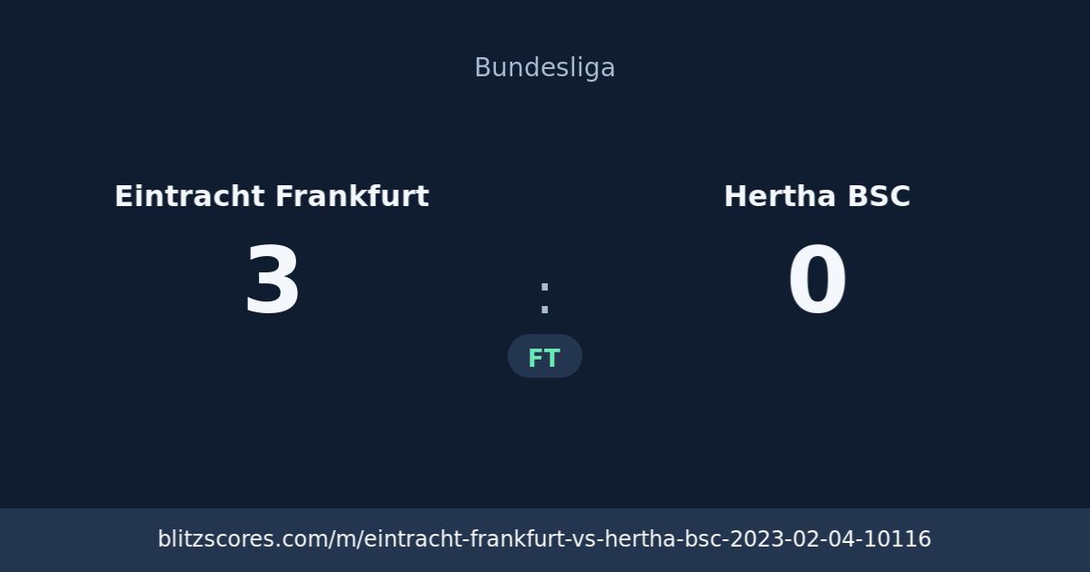 Eintracht Frankfurt vs Hertha BSC score card