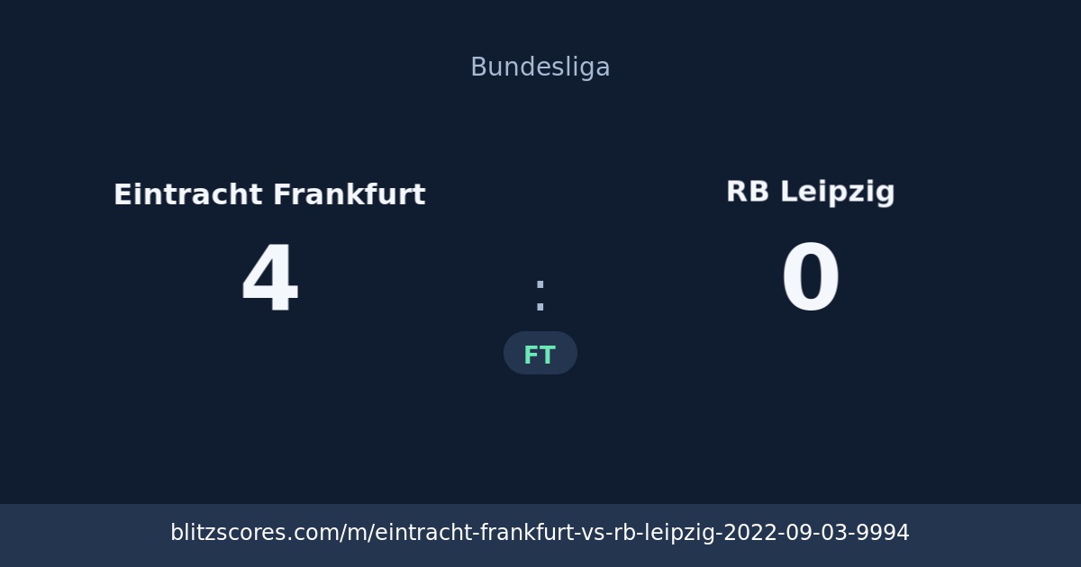 Eintracht Frankfurt vs RB Leipzig score card