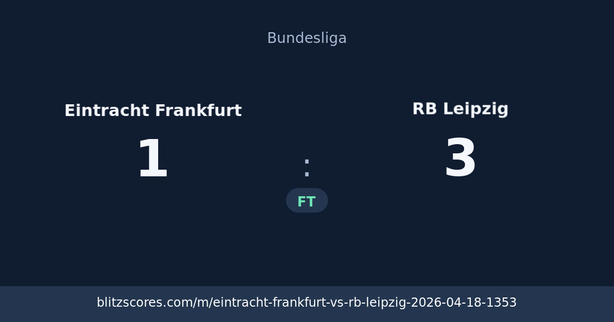 Eintracht Frankfurt vs RB Leipzig score card