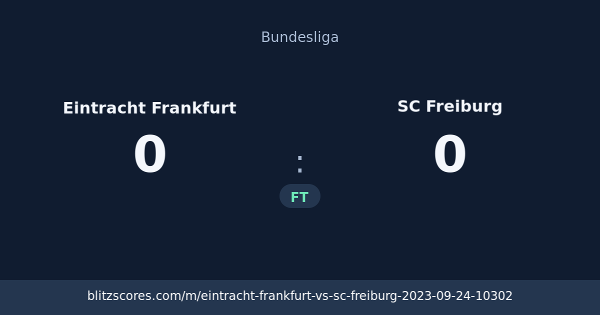 Eintracht Frankfurt vs SC Freiburg score card