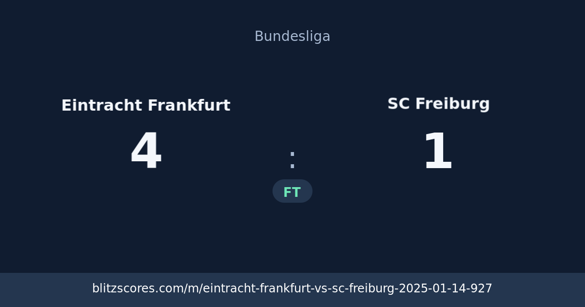Eintracht Frankfurt vs SC Freiburg score card