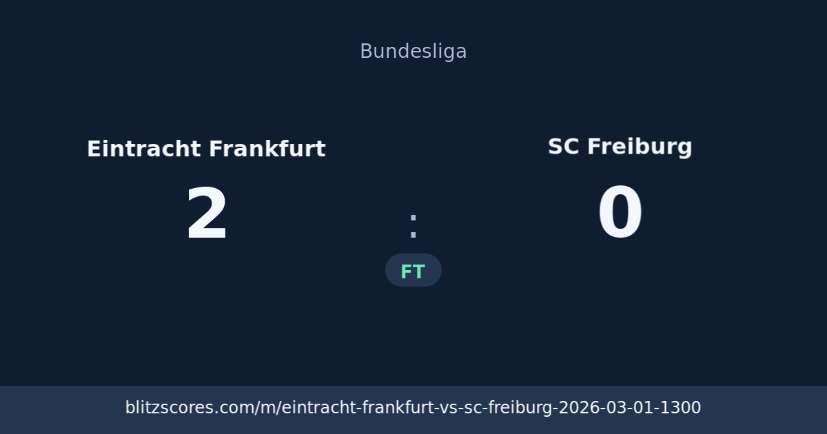 Eintracht Frankfurt vs SC Freiburg score card