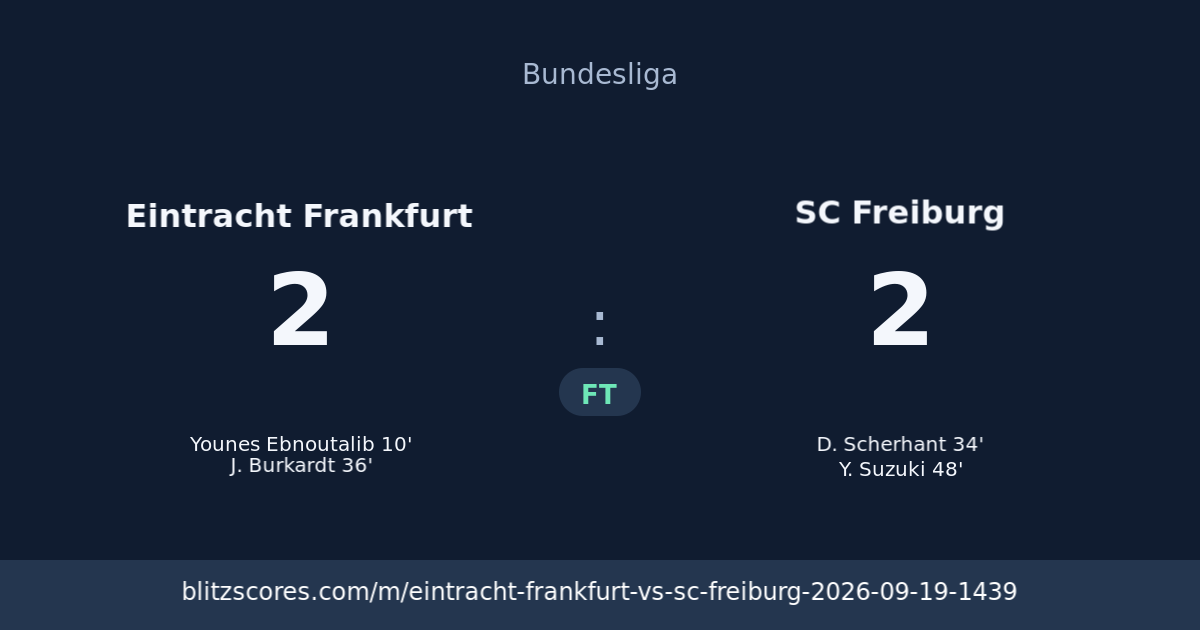 Eintracht Frankfurt vs SC Freiburg score card