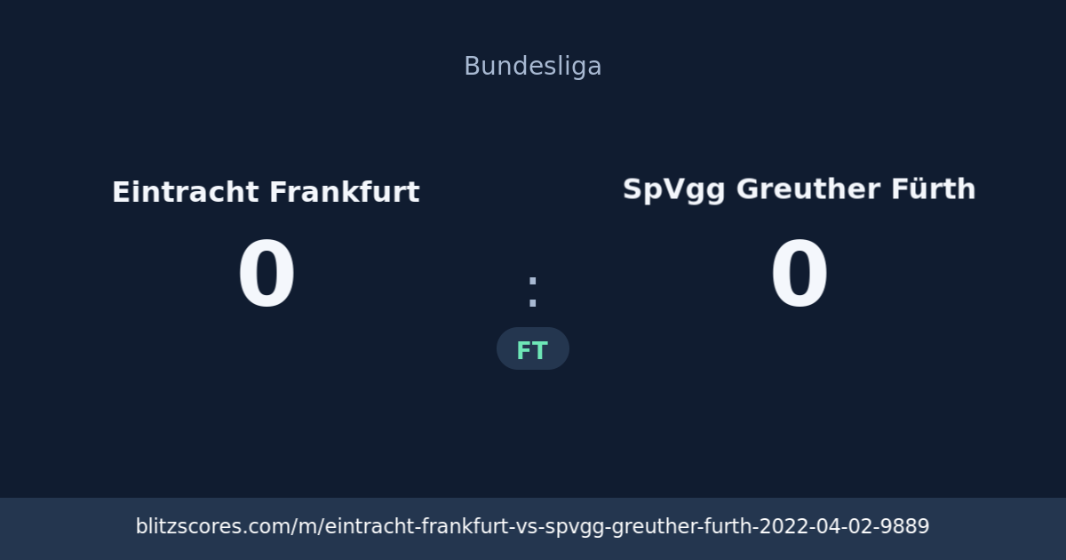 Eintracht Frankfurt vs SpVgg Greuther Fürth score card