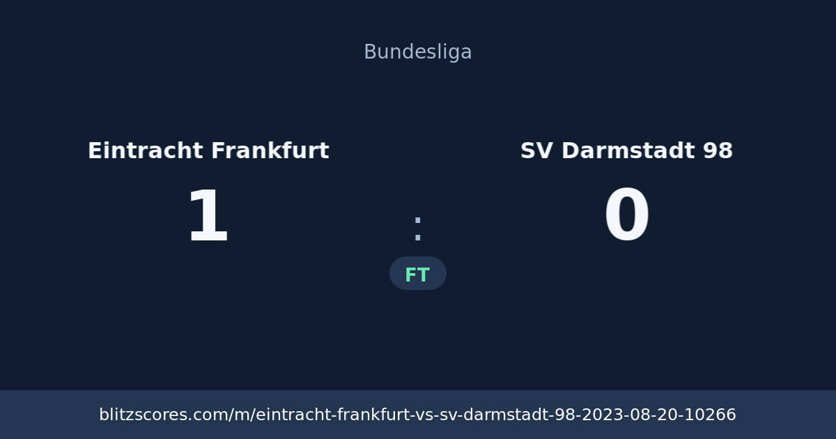 Eintracht Frankfurt vs SV Darmstadt 98 score card