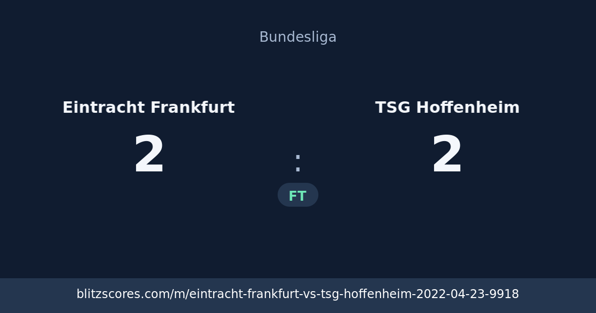 Eintracht Frankfurt vs TSG Hoffenheim score card