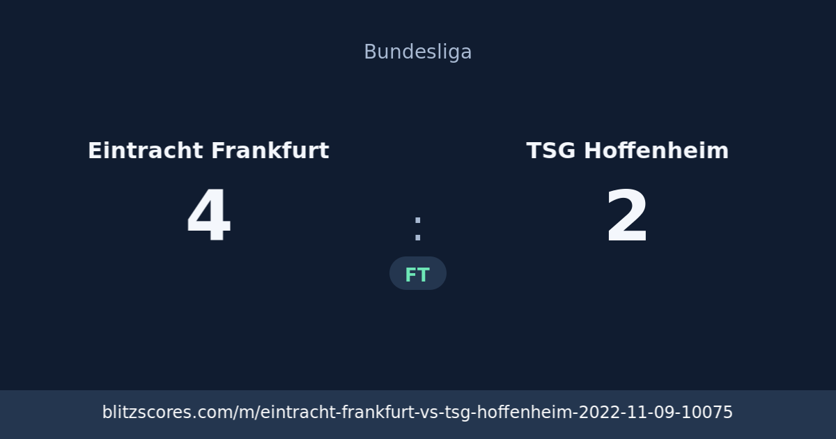 Eintracht Frankfurt vs TSG Hoffenheim score card