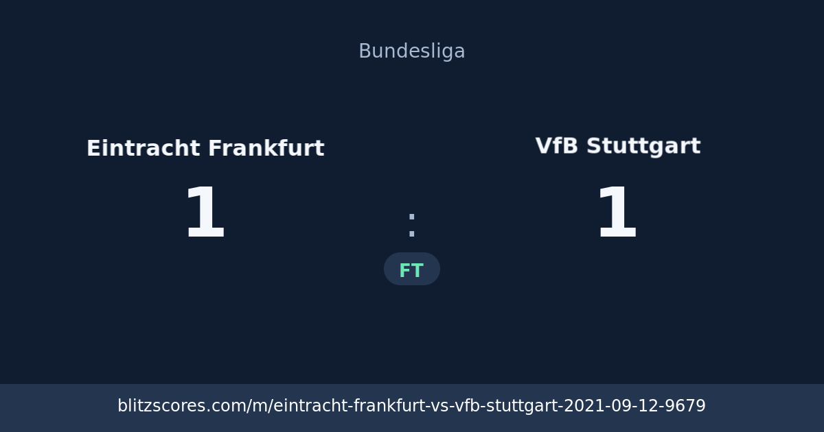 Eintracht Frankfurt vs VfB Stuttgart score card