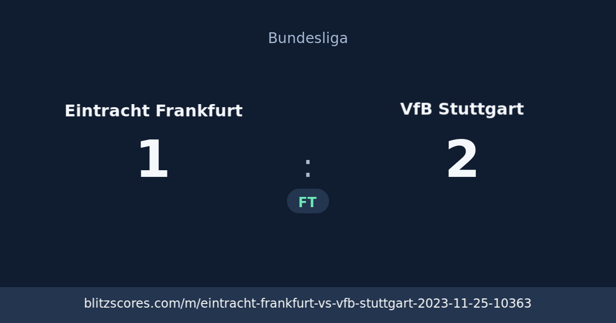Eintracht Frankfurt vs VfB Stuttgart score card