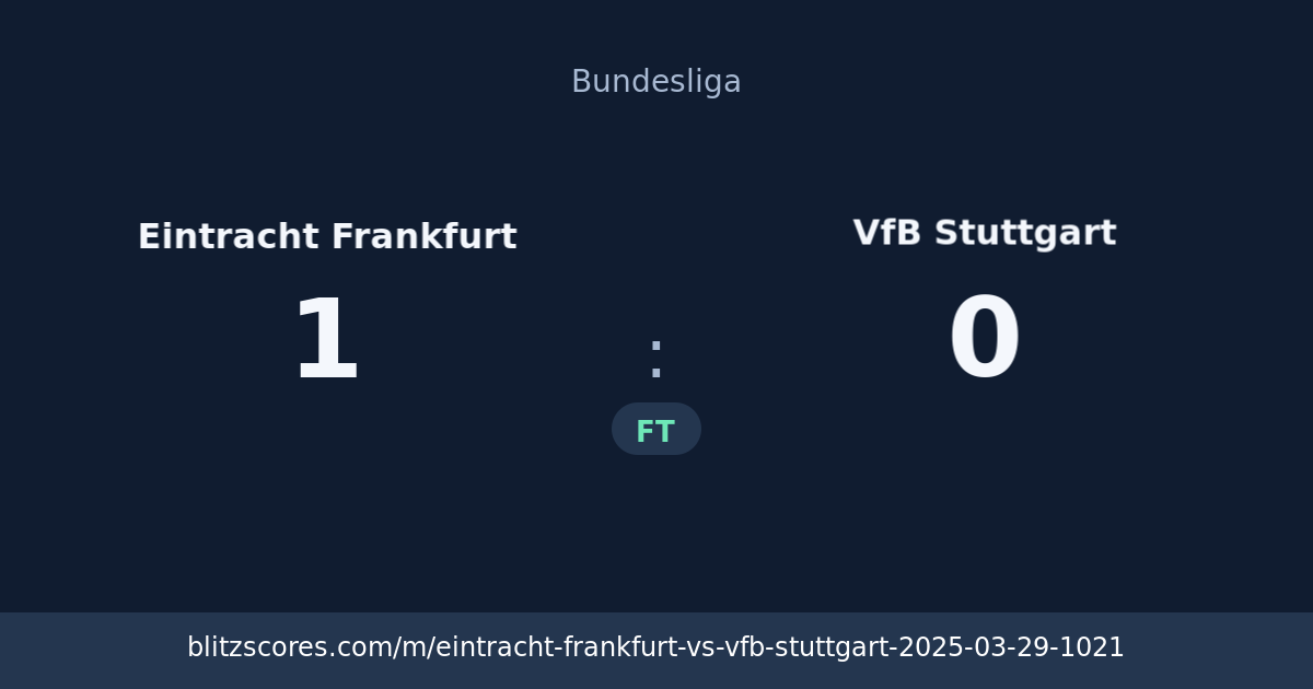 Eintracht Frankfurt vs VfB Stuttgart score card