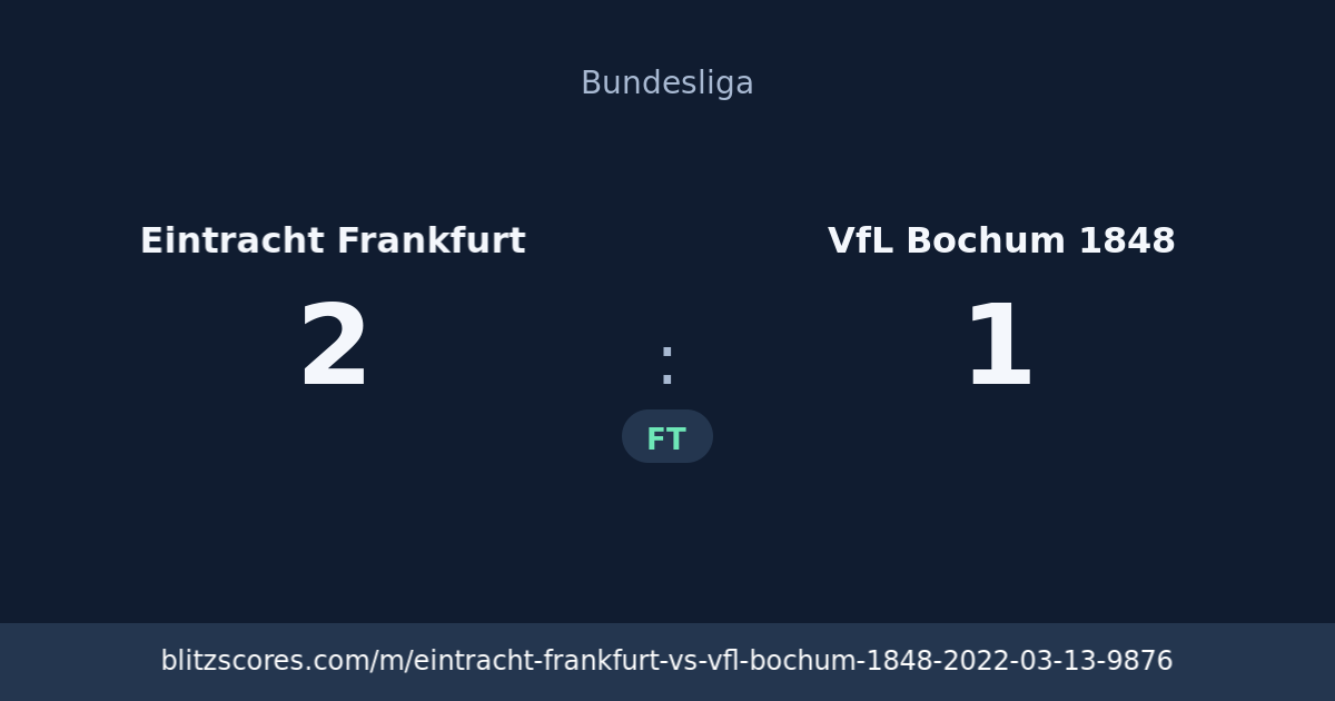 Eintracht Frankfurt vs VfL Bochum 1848 score card