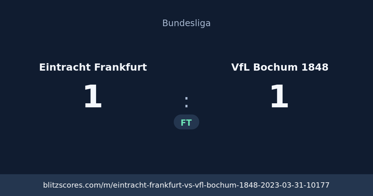 Eintracht Frankfurt vs VfL Bochum 1848 score card