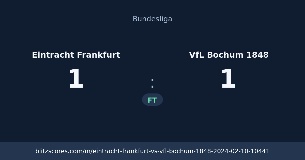 Eintracht Frankfurt vs VfL Bochum 1848 score card