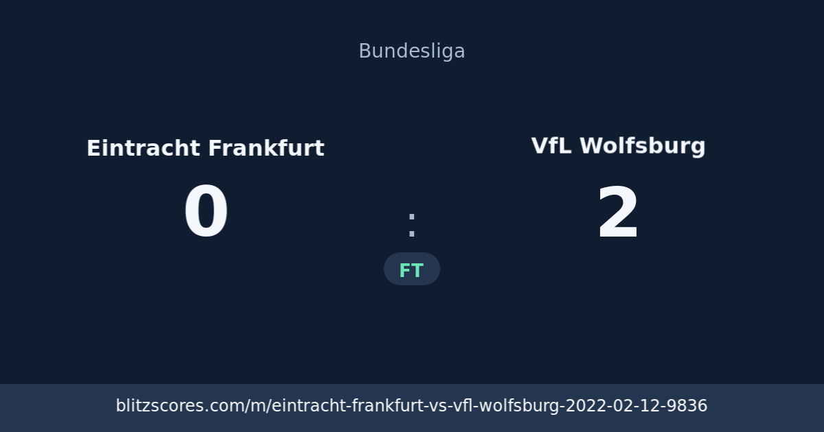 Eintracht Frankfurt vs VfL Wolfsburg score card