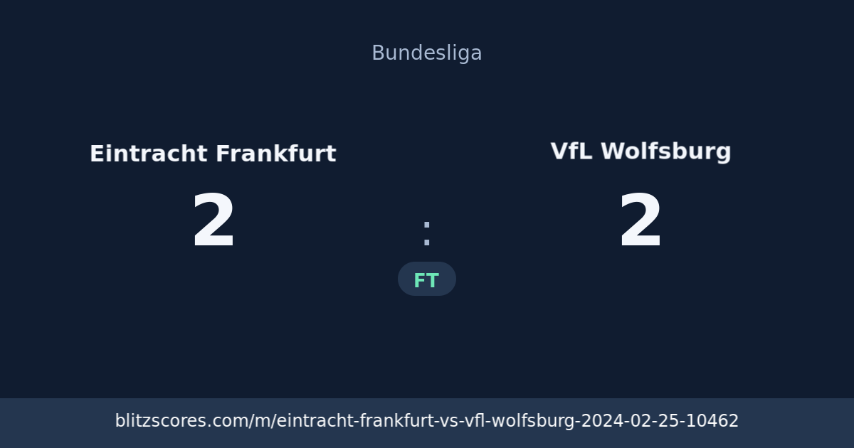 Eintracht Frankfurt vs VfL Wolfsburg score card