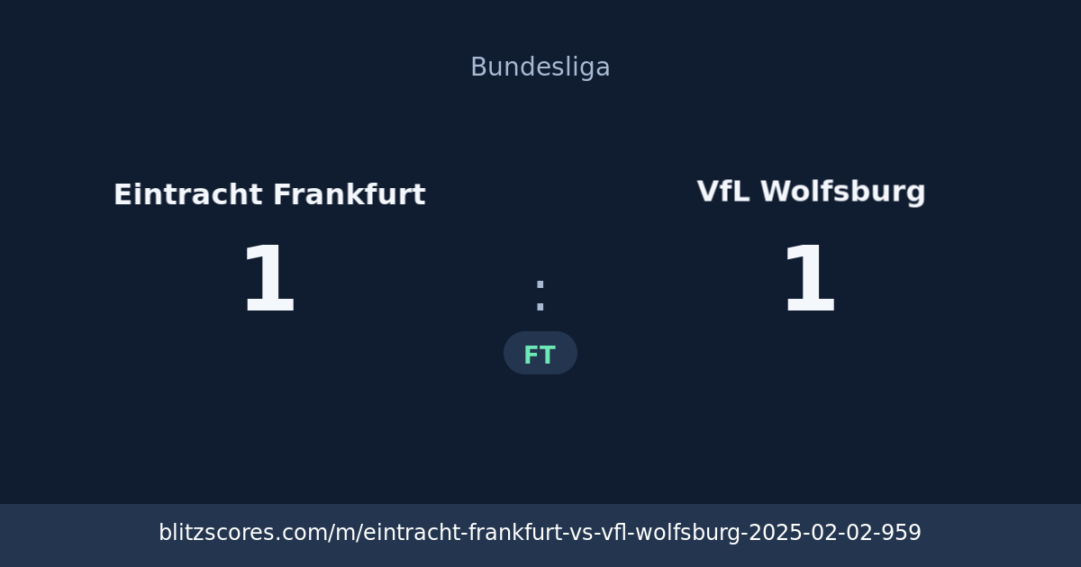 Eintracht Frankfurt vs VfL Wolfsburg score card