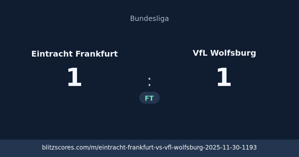 Eintracht Frankfurt vs VfL Wolfsburg score card