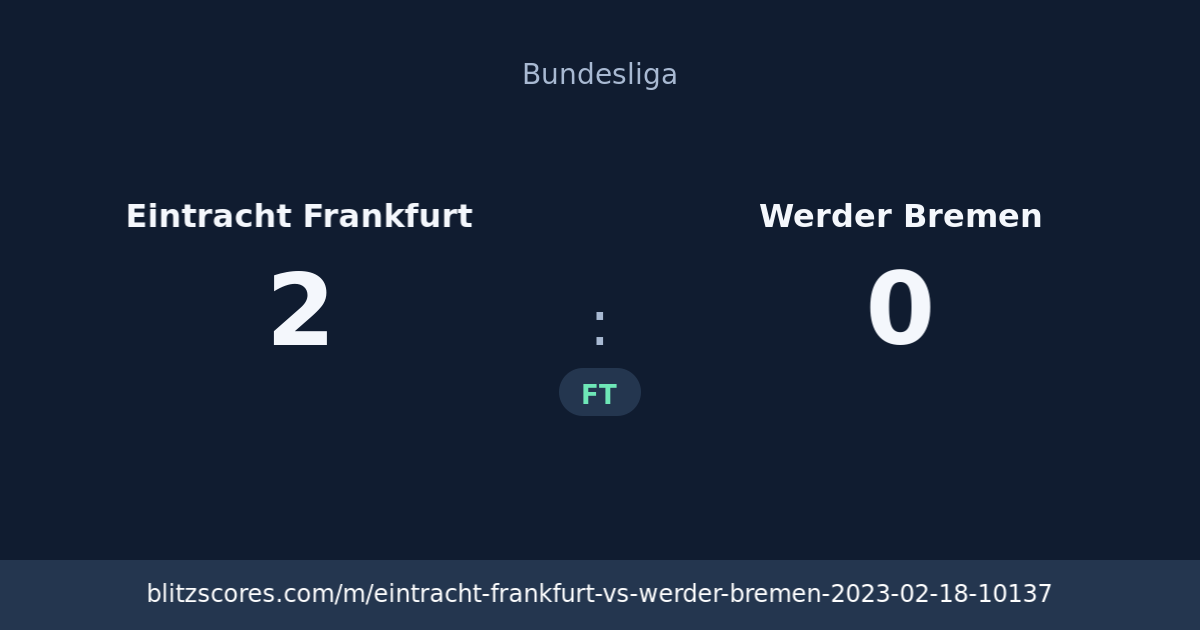 Eintracht Frankfurt vs Werder Bremen score card