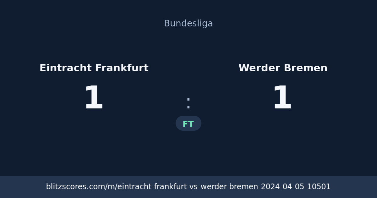 Eintracht Frankfurt vs Werder Bremen score card