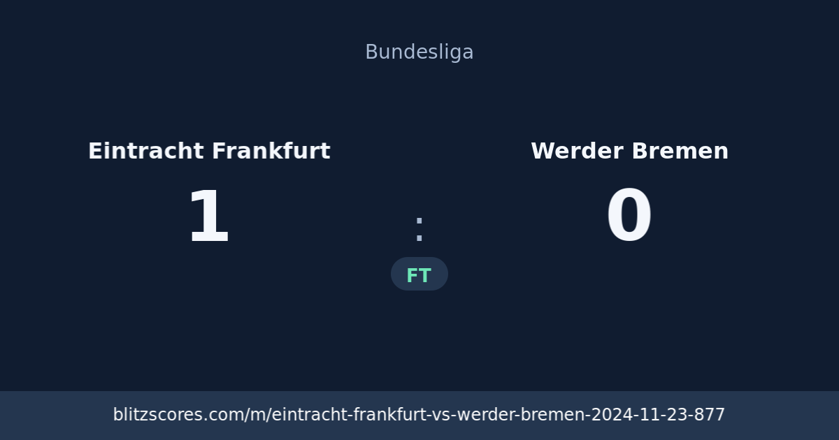 Eintracht Frankfurt vs Werder Bremen score card