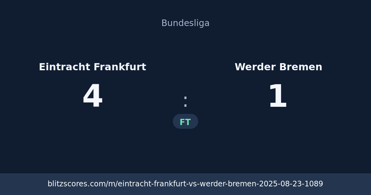 Eintracht Frankfurt vs Werder Bremen score card