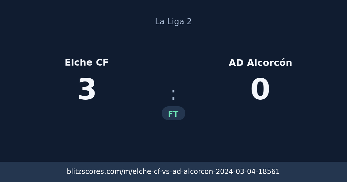 Elche CF vs AD Alcorcón score card