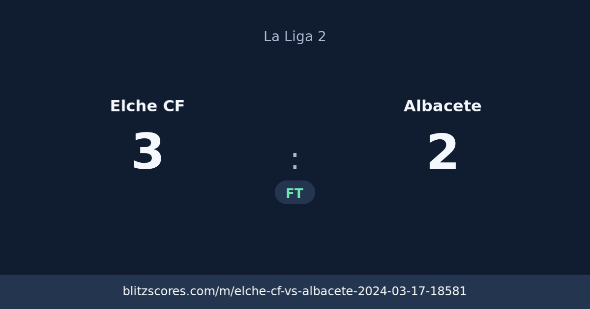 Elche CF vs Albacete score card
