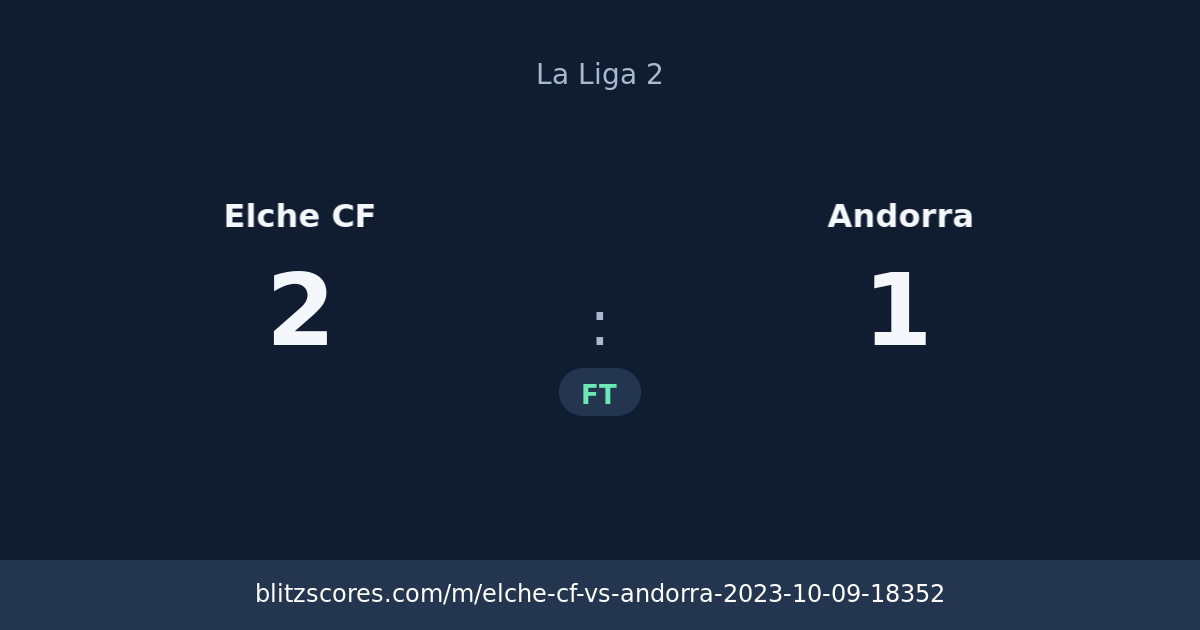 Elche CF vs Andorra score card