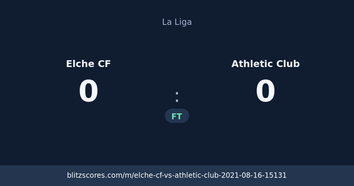 Elche CF vs Athletic Club score card