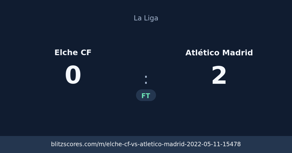 Elche CF vs Atlético Madrid score card