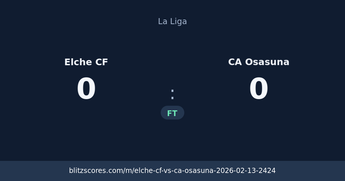 Elche CF vs CA Osasuna score card