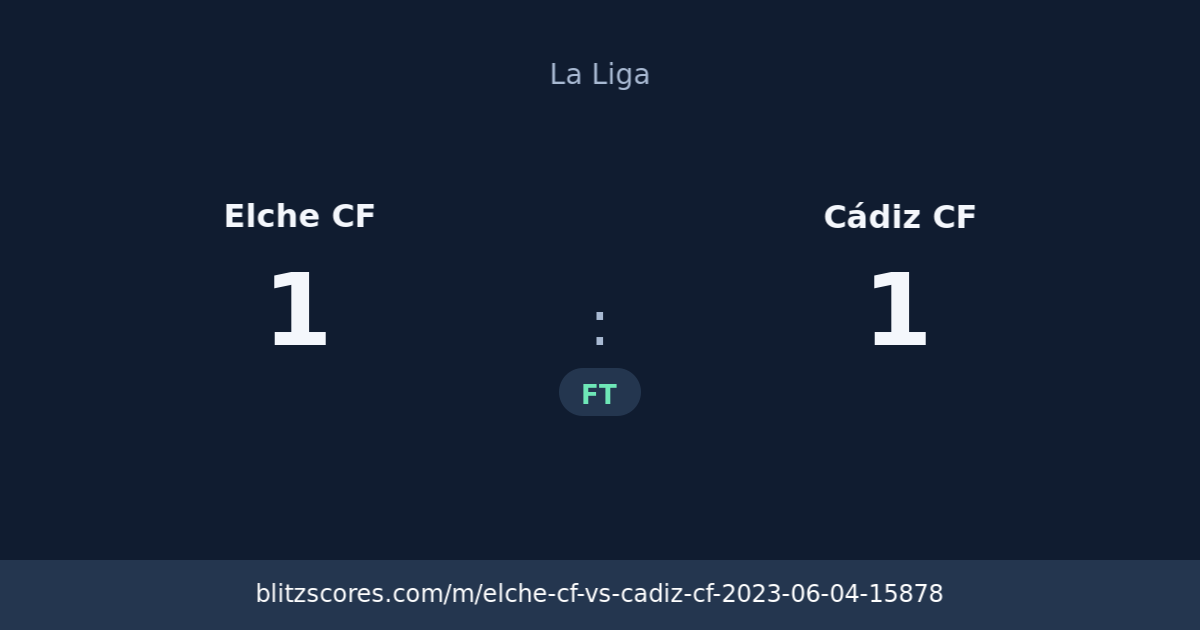 Elche CF vs Cádiz CF score card