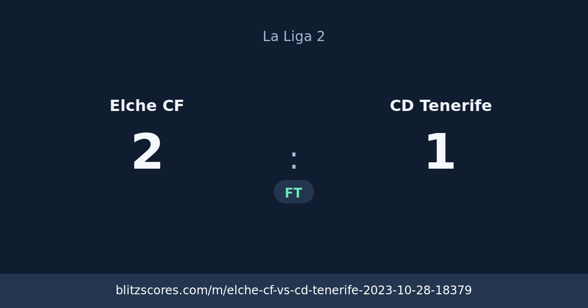 Elche CF vs CD Tenerife score card