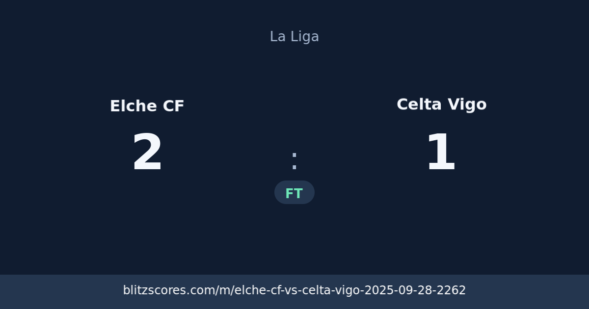 Elche CF vs Celta Vigo score card