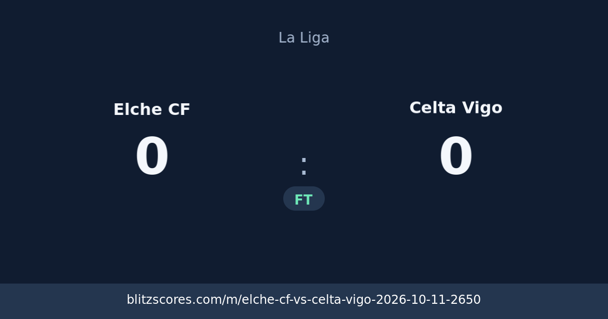 Elche CF vs Celta Vigo score card
