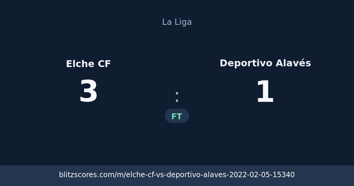 Elche CF vs Deportivo Alavés score card