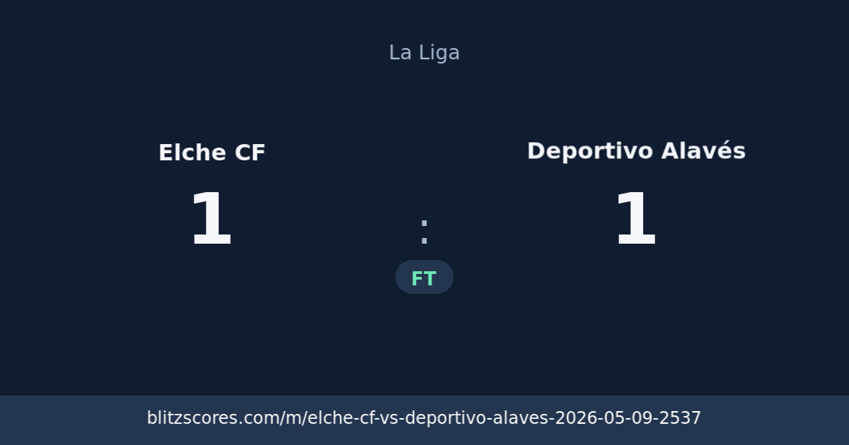 Elche CF vs Deportivo Alavés score card