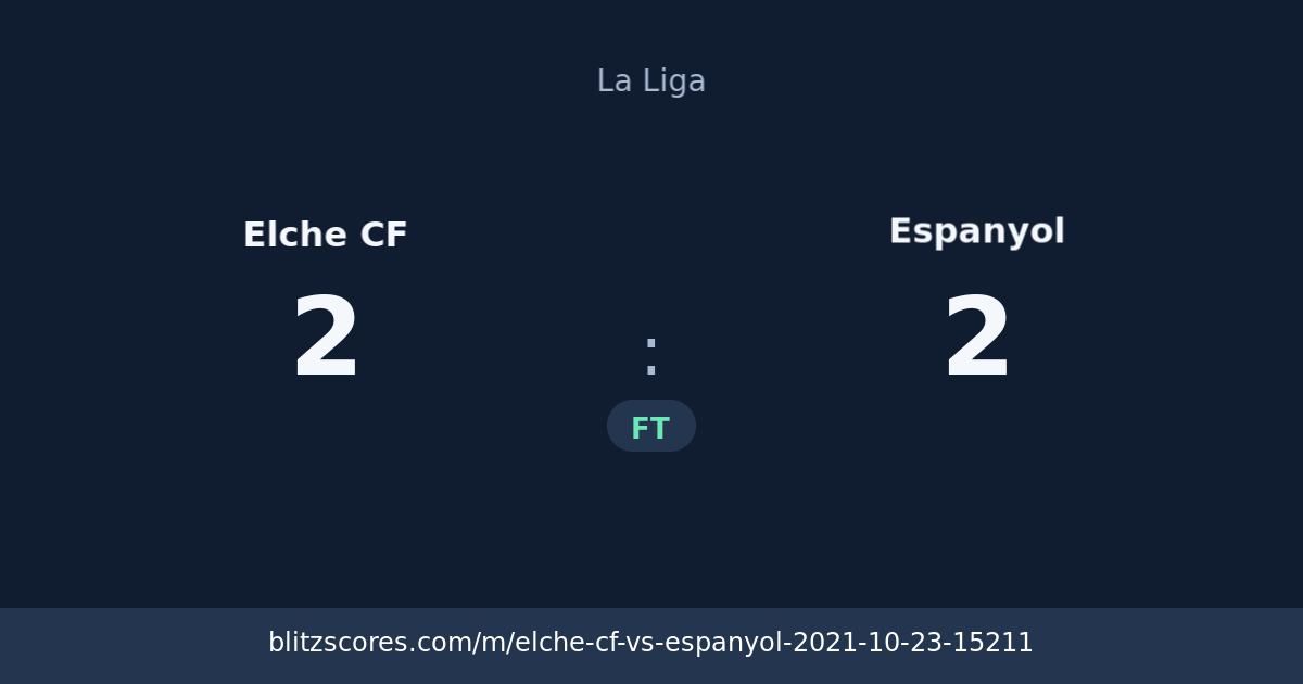 Elche CF vs Espanyol score card