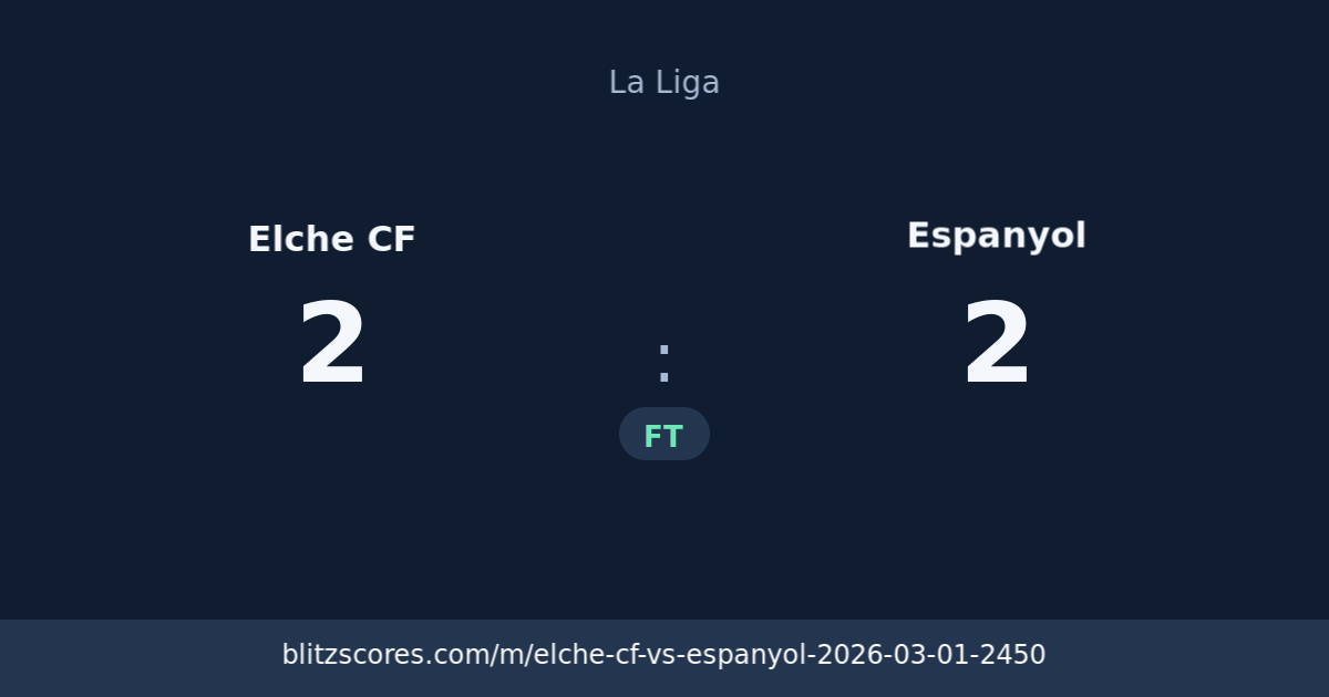 Elche CF vs Espanyol score card