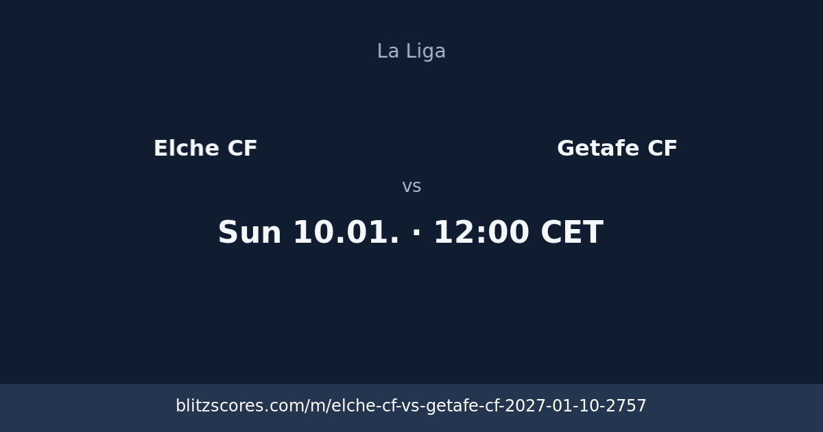 Elche CF vs Getafe CF score card