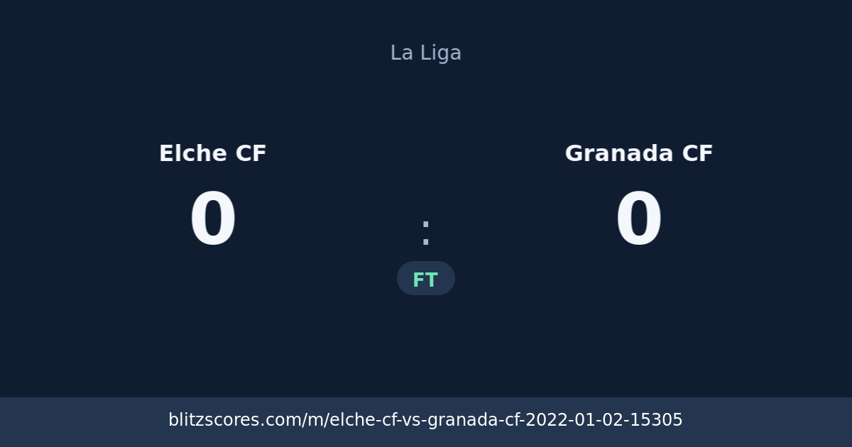 Elche CF vs Granada CF score card