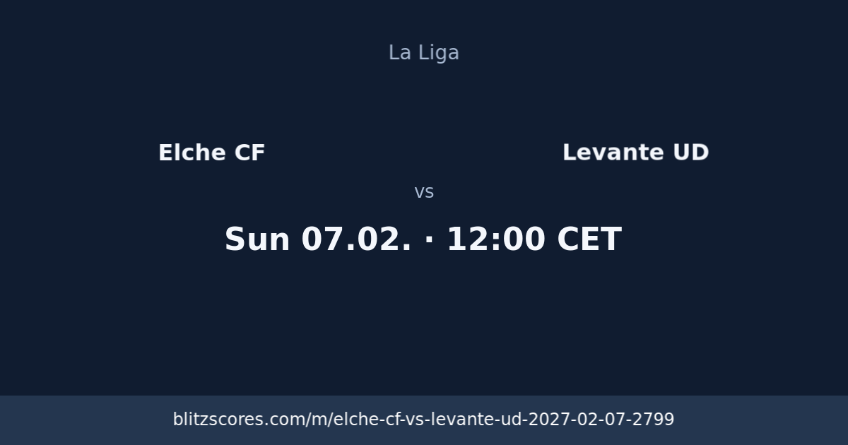Elche CF vs Levante UD score card